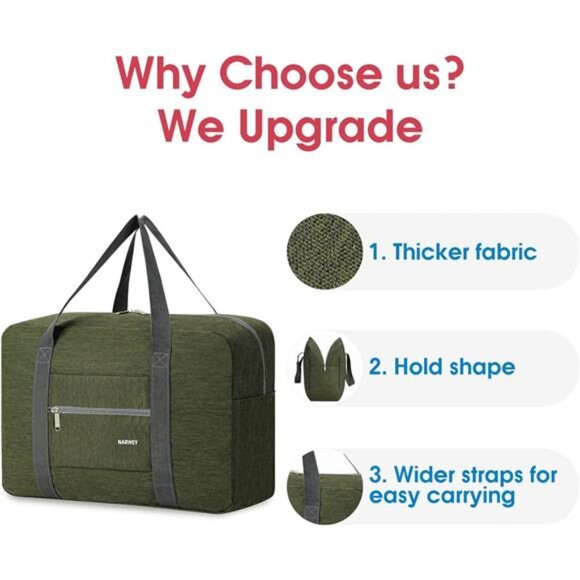 For Spirit Airlines Personal Item Bag 18x14x8 Foldable Travel Duffel Bag Tote - Picture 4 of 8